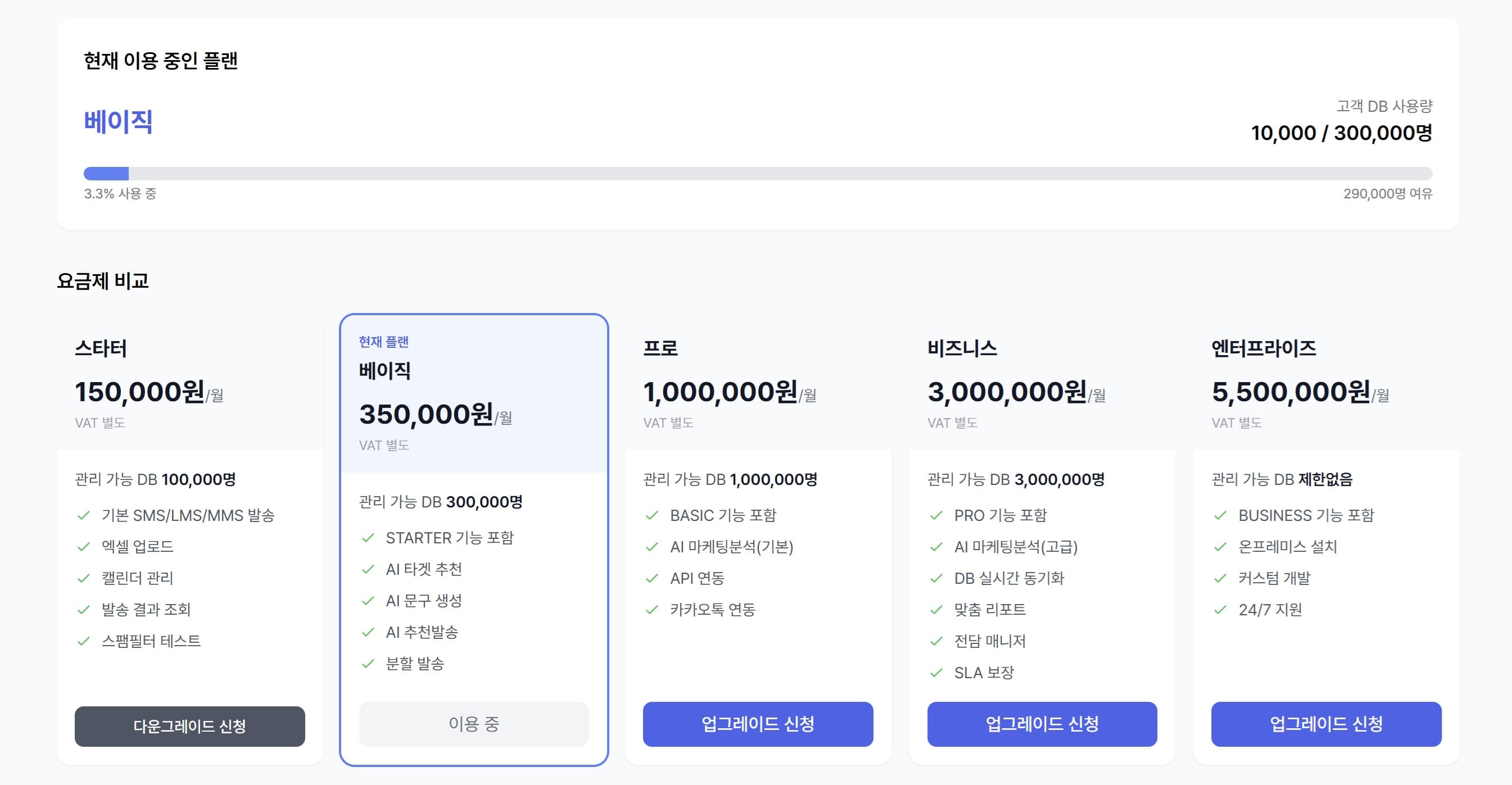 한줄로 AI 요금제 비교